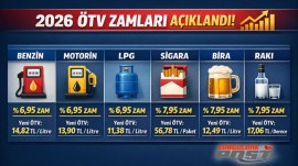 2026da ÖTV Zammı Resmî Gazetede Yayımlandı: Akaryakıt, Sigara ve Alkollü İçeceklere Yeni Vergi Oranları