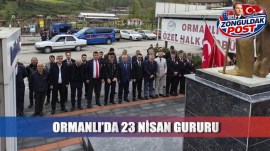 Başkan Başoldan Milli Egemenlik Vurgusu